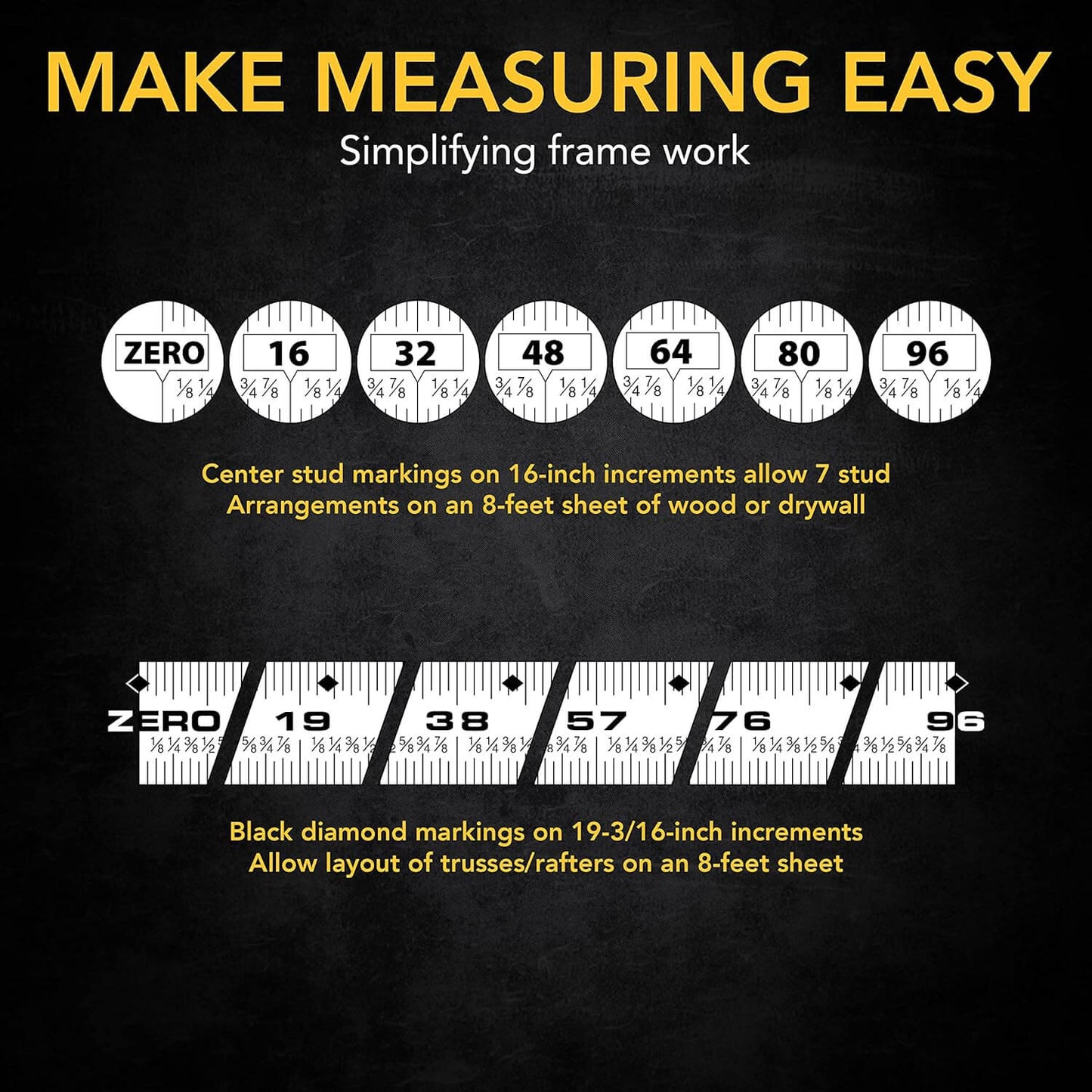 3-in-1 Digital Laser Measuring Tape