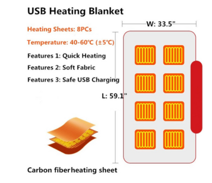 USB Heated Flannel Blanket: Warm Shawl & Body Warmer