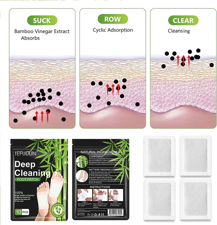 Deep-Cleansing® Detox Patches