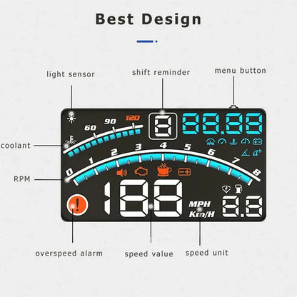 Pantalla de visualización frontal Illumina