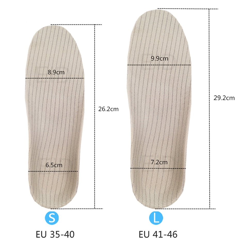 Orthopedic Insoles