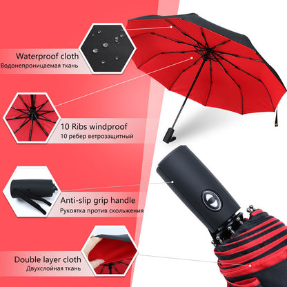 Windproof Double Layer Resistant Umbrella