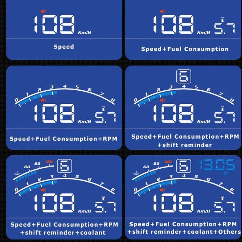 Pantalla de visualización frontal Illumina