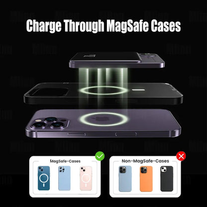 Macsafe Magnetic Wireless Power Bank For Iphone 12 13 14 External Auxiliary Battery Charger