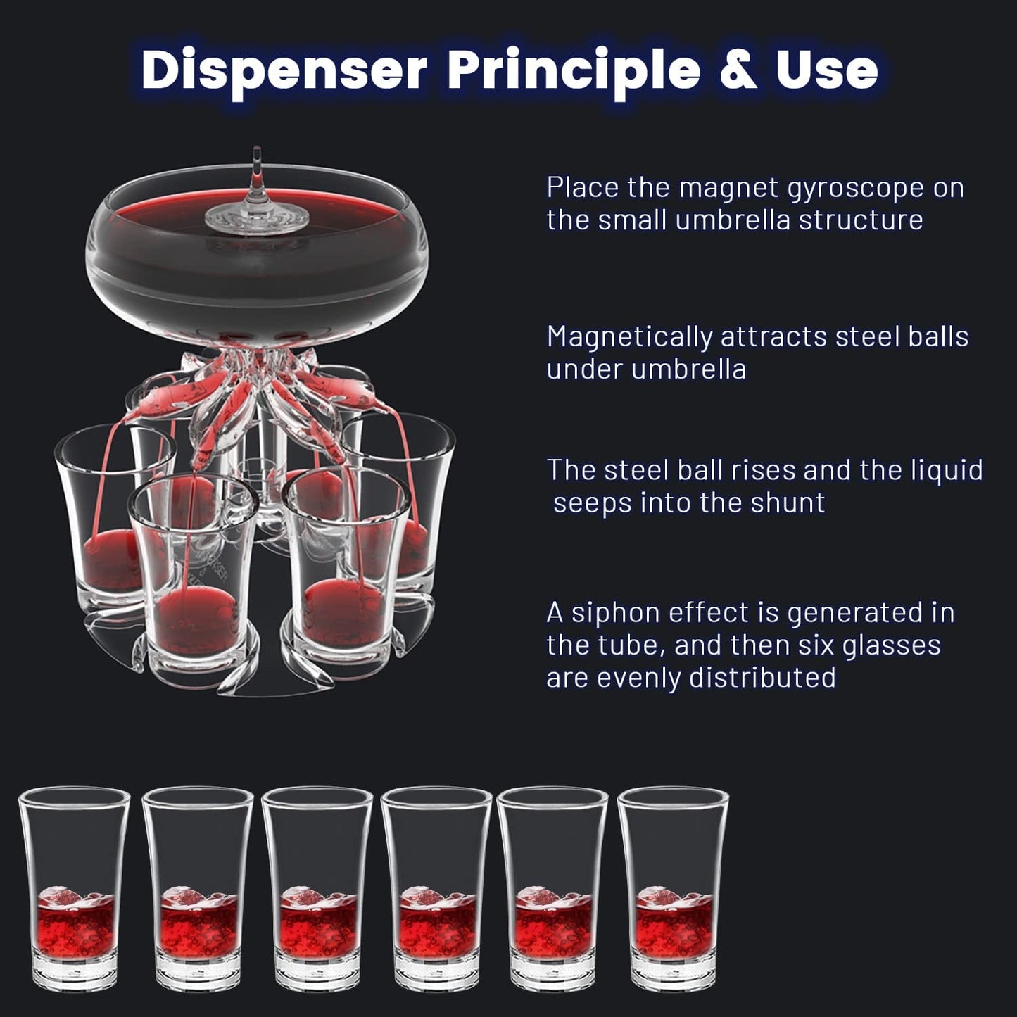 Dispensador de 6 dosis 