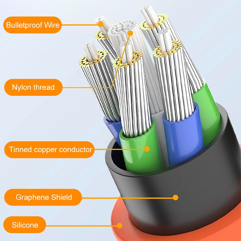 180° Rotating Super Fast Charge Cable - Nova Gadget Store Orange / 1.2m For Micro USB