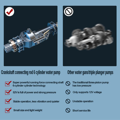 60Bar Wireless High Pressure Gun