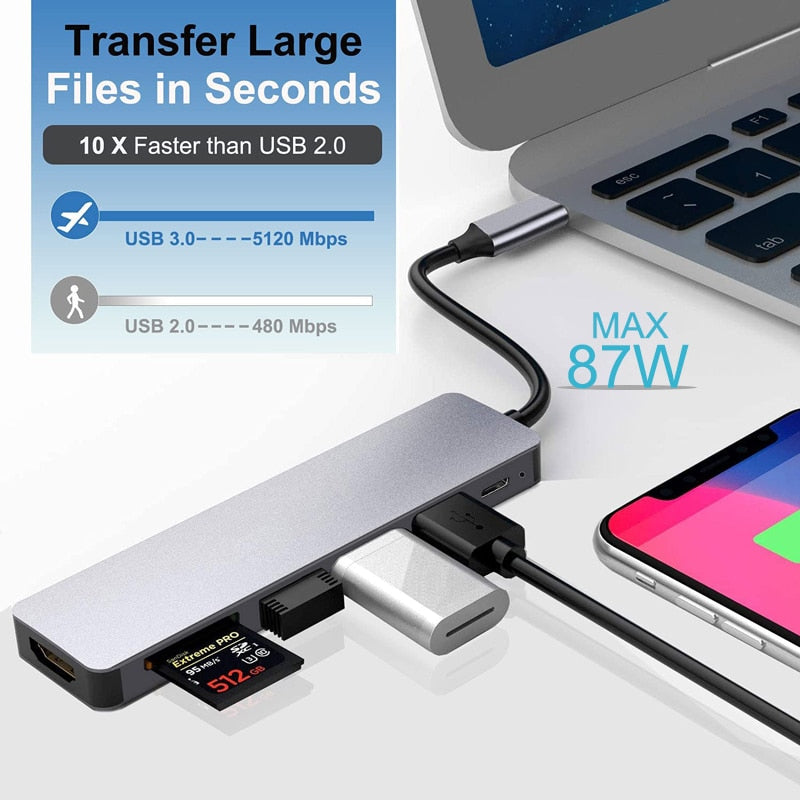 Thunderbolt Station Laptop Adapter