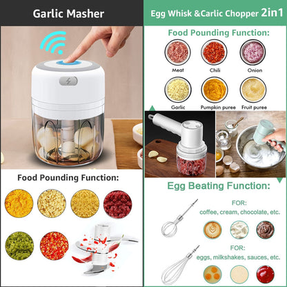 Electric Kitchen Food Chopper