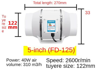 Ventilador de aire de 220 V