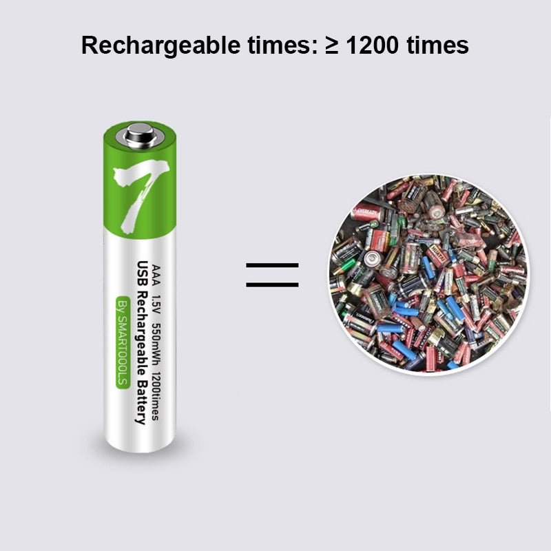 UltraLife AAA Battery