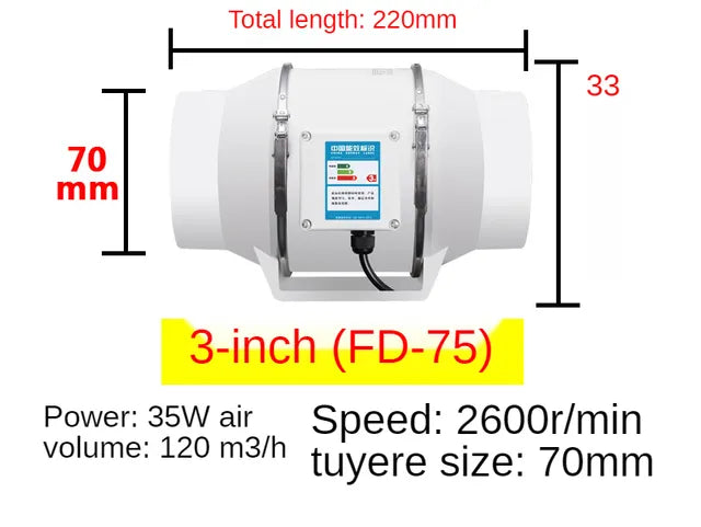 Ventilador de aire de 220 V