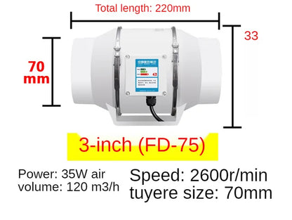 Ventilador de aire de 220 V