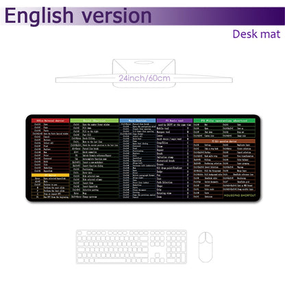 Keyboard Shortcut Mouse Pad