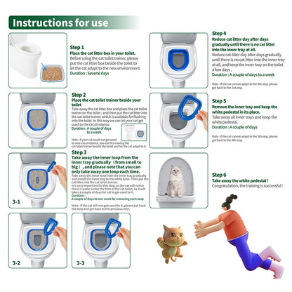 Cat Toilet Training Kit