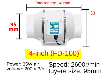 Ventilador de aire de 220 V