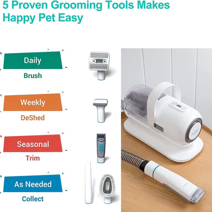 Pro Pet Grooming Kit