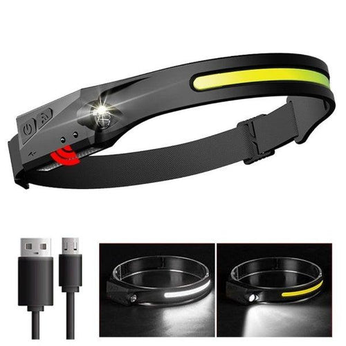 LED Headlamp