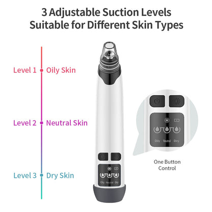 Blackhead Vacuum Suction