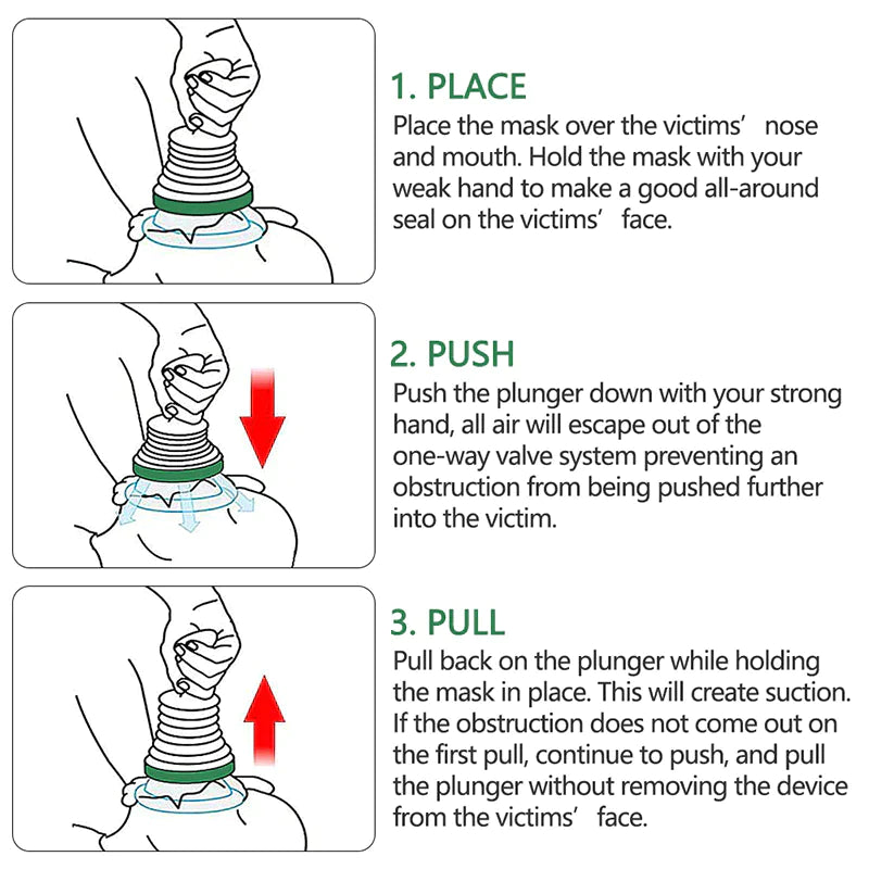 Anti-Choking Device