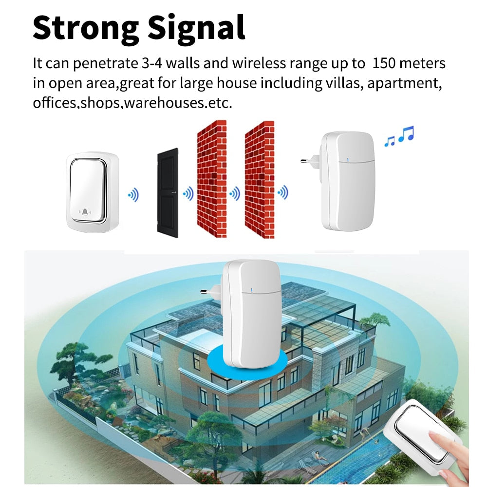 Wireless Doorbell - HOW DO I BUY THIS Black / US